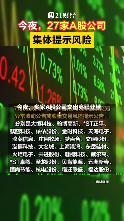 今夜	，多家A股公司交出亮眼业绩！-第3张图片