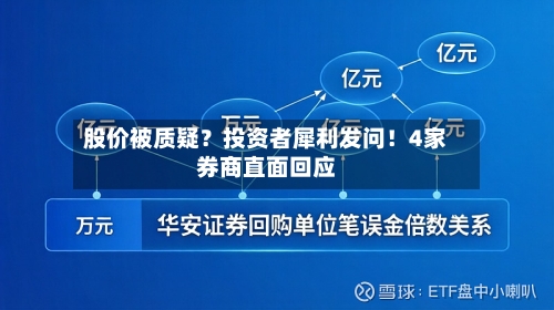 股价被质疑？投资者犀利发问！4家券商直面回应-第2张图片