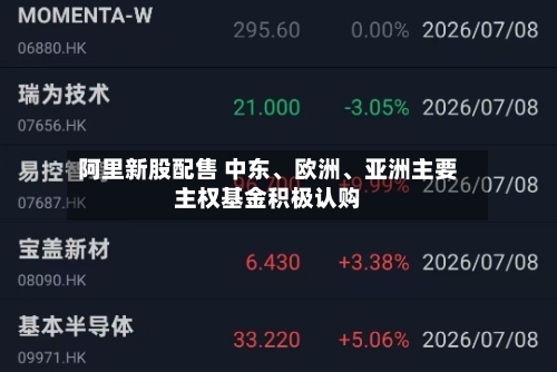 阿里新股配售 中东、欧洲、亚洲主要主权基金积极认购-第2张图片