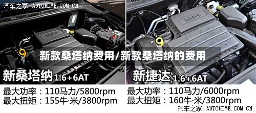新款桑塔纳费用/新款桑塔纳的费用
