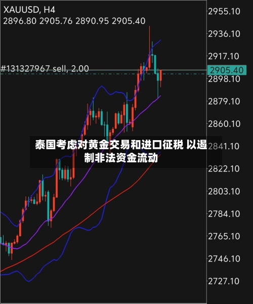 泰国考虑对黄金交易和进口征税 以遏制非法资金流动-第2张图片