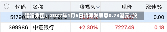 建滔集团：2027年1月6日将派发股息0.73港元/股-第2张图片