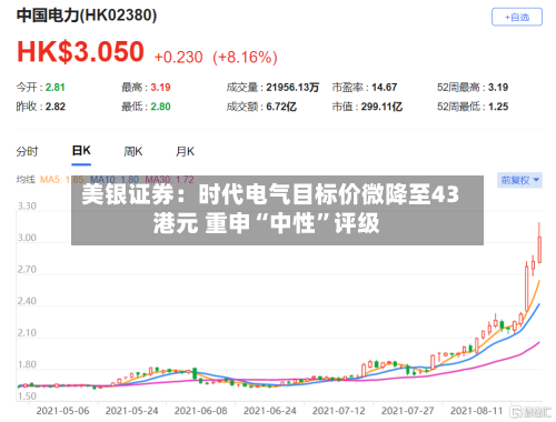 美银证券：时代电气目标价微降至43港元 重申“中性”评级-第2张图片