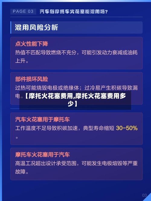 【摩托火花塞费用,摩托火花塞费用多少】-第2张图片