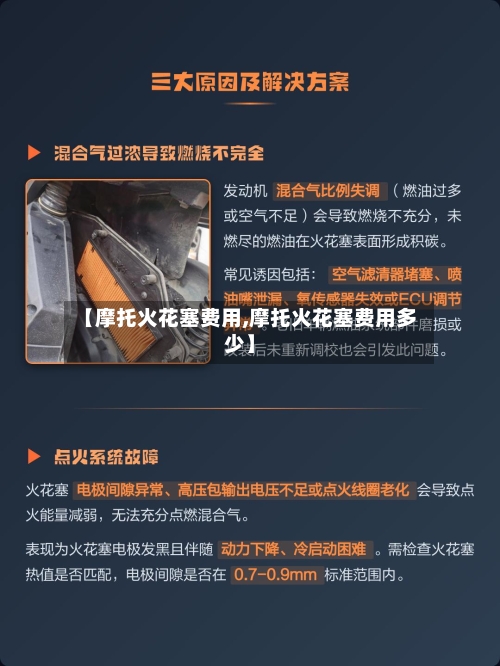 【摩托火花塞费用,摩托火花塞费用多少】-第3张图片