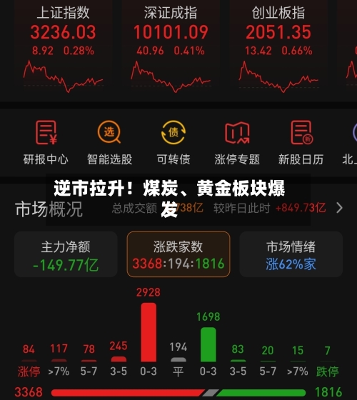 逆市拉升！煤炭、黄金板块爆发