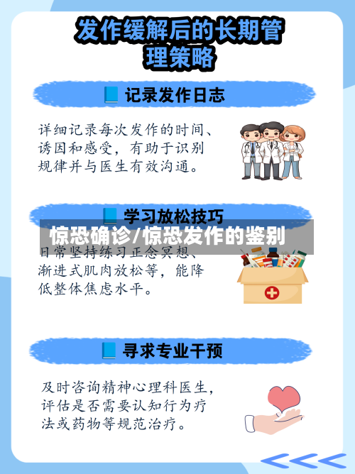 惊恐确诊/惊恐发作的鉴别