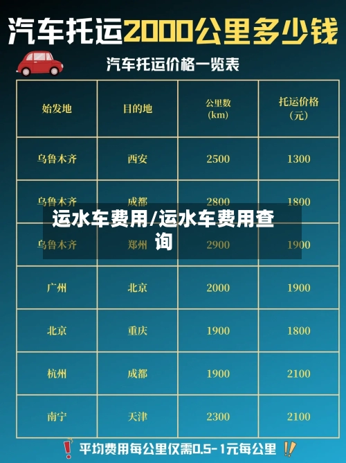 运水车费用/运水车费用查询