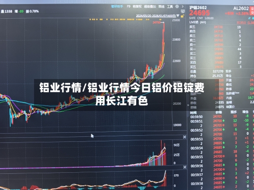 铝业行情/铝业行情今日铝价铝锭费用长江有色-第1张图片