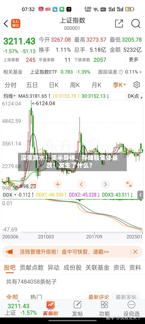 深夜跳水！美半导体、存储股集体暴跌！发生了什么？-第3张图片