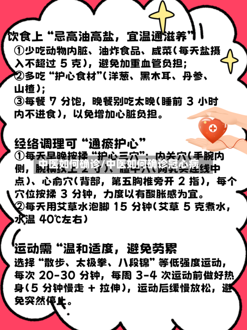 中医如何确诊/中医如何确诊冠心病