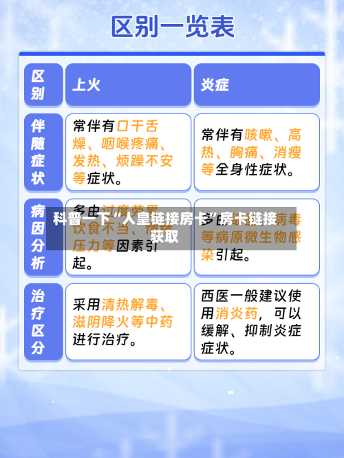 科普一下“人皇链接房卡”房卡链接获取