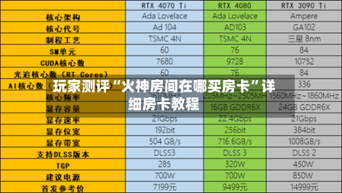 玩家测评“火神房间在哪买房卡”详细房卡教程-第2张图片