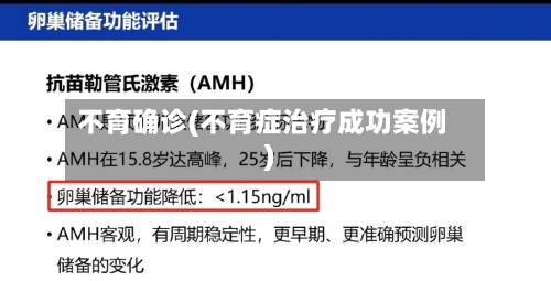 不育确诊(不育症治疗成功案例)-第3张图片