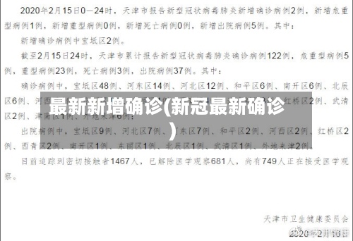 最新新增确诊(新冠最新确诊)-第2张图片