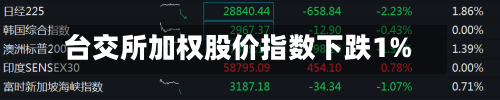 台交所加权股价指数下跌1%-第2张图片