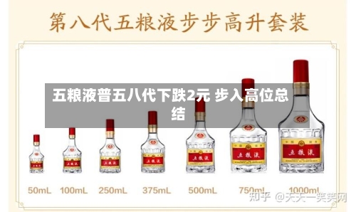 五粮液普五八代下跌2元 步入高位总结