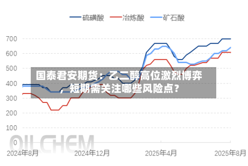 国泰君安期货：乙二醇高位激烈博弈	，短期需关注哪些风险点？-第2张图片
