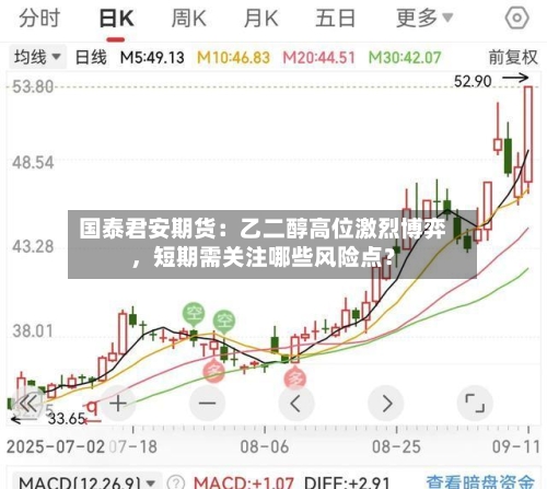 国泰君安期货：乙二醇高位激烈博弈，短期需关注哪些风险点？-第1张图片