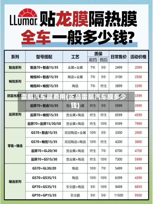 雷朋汽车膜费用(正品雷朋汽车膜多少钱)-第2张图片