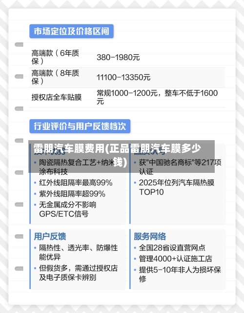 雷朋汽车膜费用(正品雷朋汽车膜多少钱)