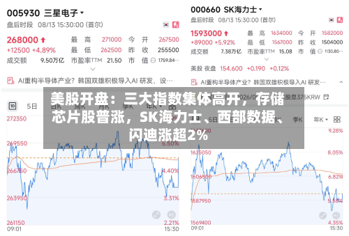美股开盘：三大指数集体高开，存储芯片股普涨，SK海力士、西部数据、闪迪涨超2%