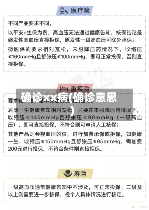 确诊xx病(确诊意思)-第2张图片