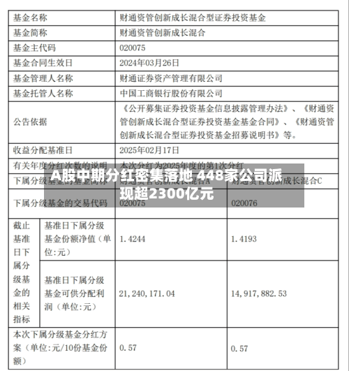A股中期分红密集落地 448家公司派现超2300亿元