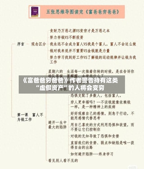 《富爸爸穷爸爸》作者警告持有这类“虚假资产	”的人将会变穷-第1张图片