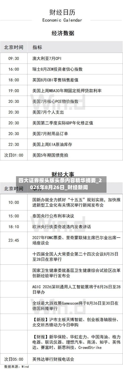 四大证券报头版头条内容精华摘要_2026年8月26日_财经新闻