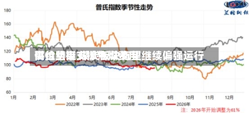供给约束支撑焦煤费用高位坚挺 煤炭板块有望继续偏强运行