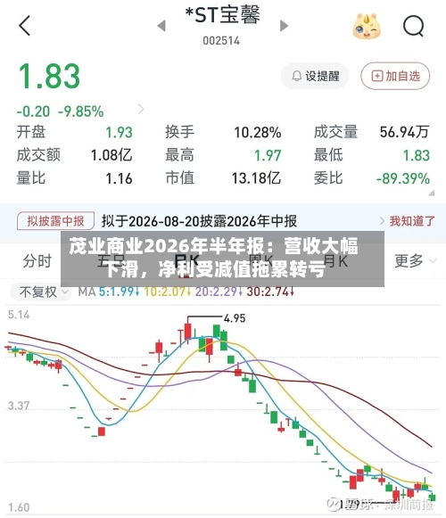 茂业商业2026年半年报：营收大幅下滑，净利受减值拖累转亏-第2张图片