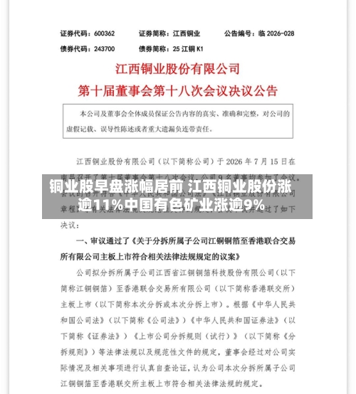 铜业股早盘涨幅居前 江西铜业股份涨逾11%中国有色矿业涨逾9%-第2张图片