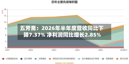 五芳斋:2026年半年度营收同比下降7.37% 净利润同比增长2.85%-第2张图片