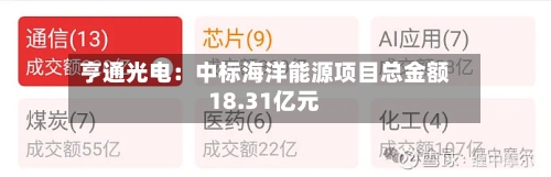 亨通光电：中标海洋能源项目总金额18.31亿元-第3张图片