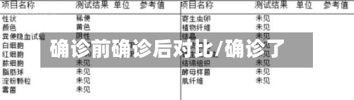 确诊前确诊后对比/确诊了-第3张图片