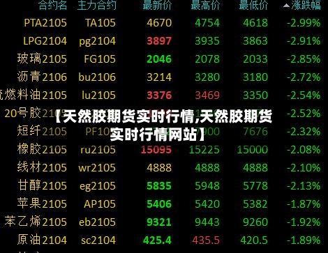 【天然胶期货实时行情,天然胶期货实时行情网站】