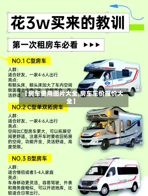 【房车费用图片大全,房车车价报价大全】