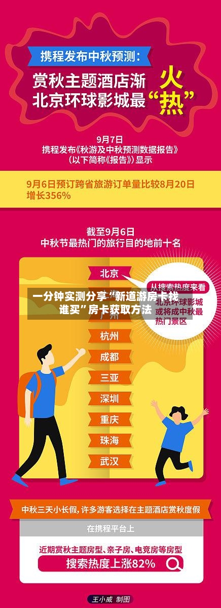 一分钟实测分享“新道游房卡找谁买”房卡获取方法