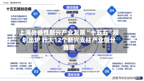 上海战略性新兴产业发展“十五五”规划出炉 壮大12个新兴支柱产业细分赛道-第2张图片