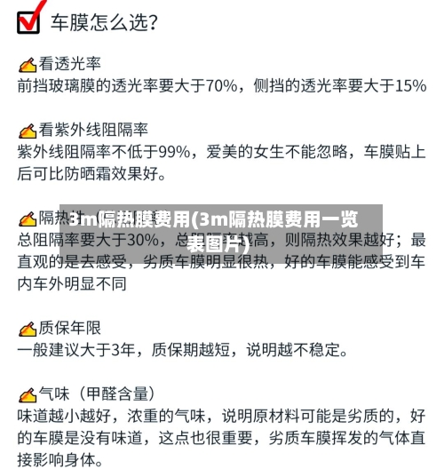 3m隔热膜费用(3m隔热膜费用一览表图片)-第3张图片