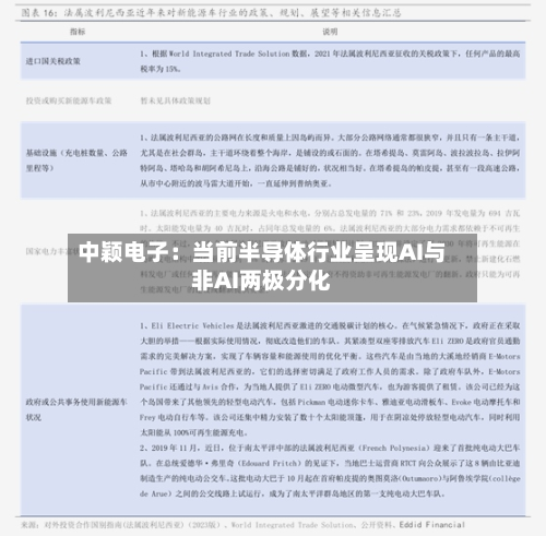 中颖电子:当前半导体行业呈现AI与非AI两极分化-第2张图片