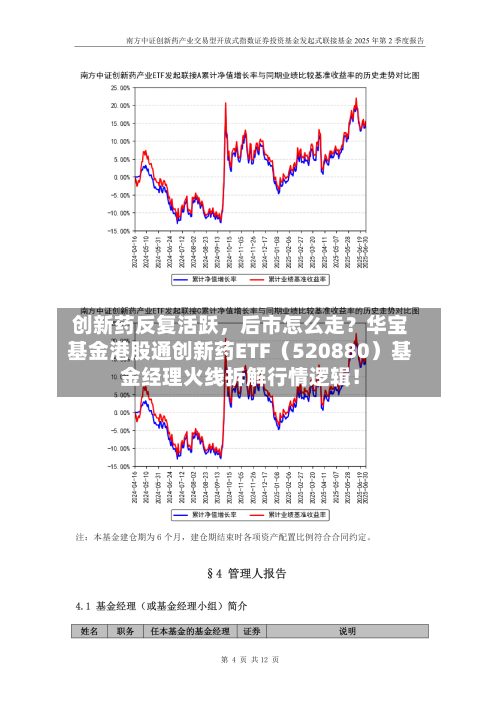 创新药反复活跃，后市怎么走？华宝基金港股通创新药ETF（520880）基金经理火线拆解行情逻辑！-第2张图片