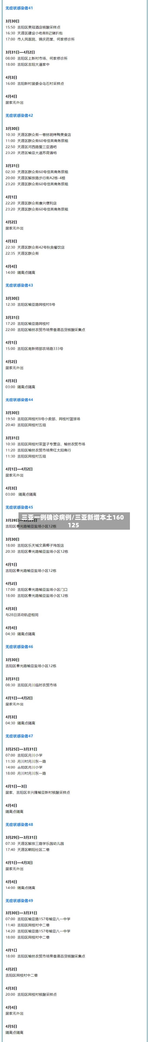 三亚一例确诊病例/三亚新增本土160 125