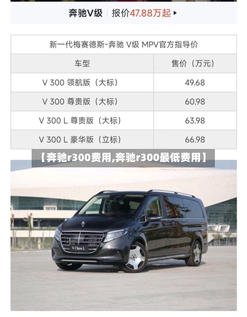 【奔驰r300费用,奔驰r300最低费用】-第3张图片