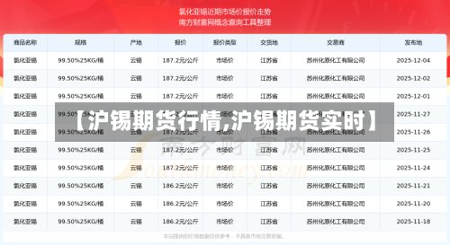 【沪锡期货行情,沪锡期货实时】