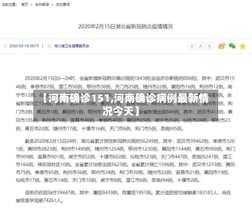 【河南确诊151,河南确诊病例最新情况今天】