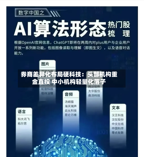 券商差异化布局硬科技：头部机构重金直投 中小机构轻量化落子