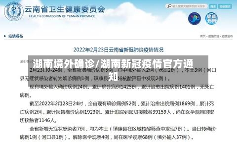 湖南境外确诊/湖南新冠疫情官方通知