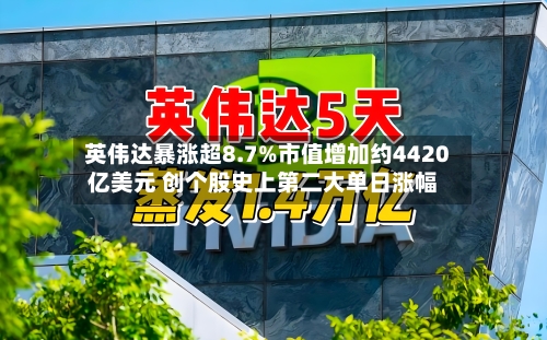 英伟达暴涨超8.7%市值增加约4420亿美元 创个股史上第二大单日涨幅